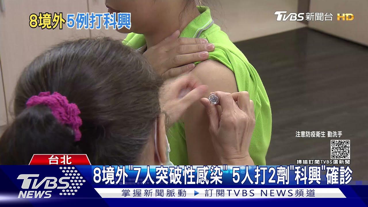 8境外「7人突破性感染」 5人打2劑「科興」確診