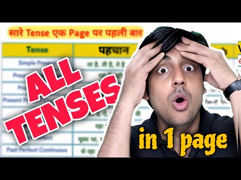 सारे Tenses एक page पर, All tense chart PRESENT, PAST, FUTURE