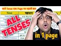 सारे Tenses एक Page पर All Tense Chart PRESENT PAST FUTURE