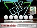 Virginia Million Dollar Money Ball 22 November.
