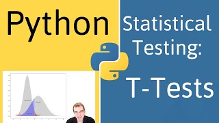 Python for Data Analysis: Hypothesis Testing and T-Tests