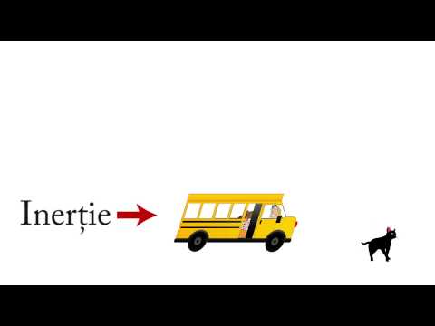 Fizica Clasa a 6-a Lectia: Inertia | WinSchool