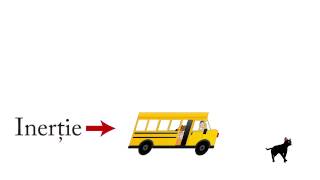 Inertia