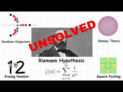 Every Unsolved Math Problem Explained