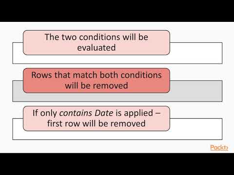 Advanced QlikView 12 for Developers Cleansing a Dirty table| packtpub com