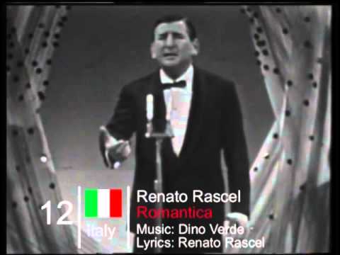 Eurovision 1960 recap