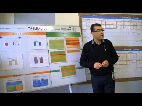 comment construire vsm