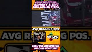 Download lagu Armany and Eric Estepp Talk William Byron | The Cutline mp3