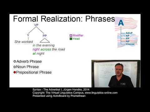 SYN128 - The Adverbial I