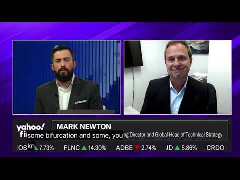 Fundstrat's Mark Newton: Why Tech Still Leads but Small Caps Are Key