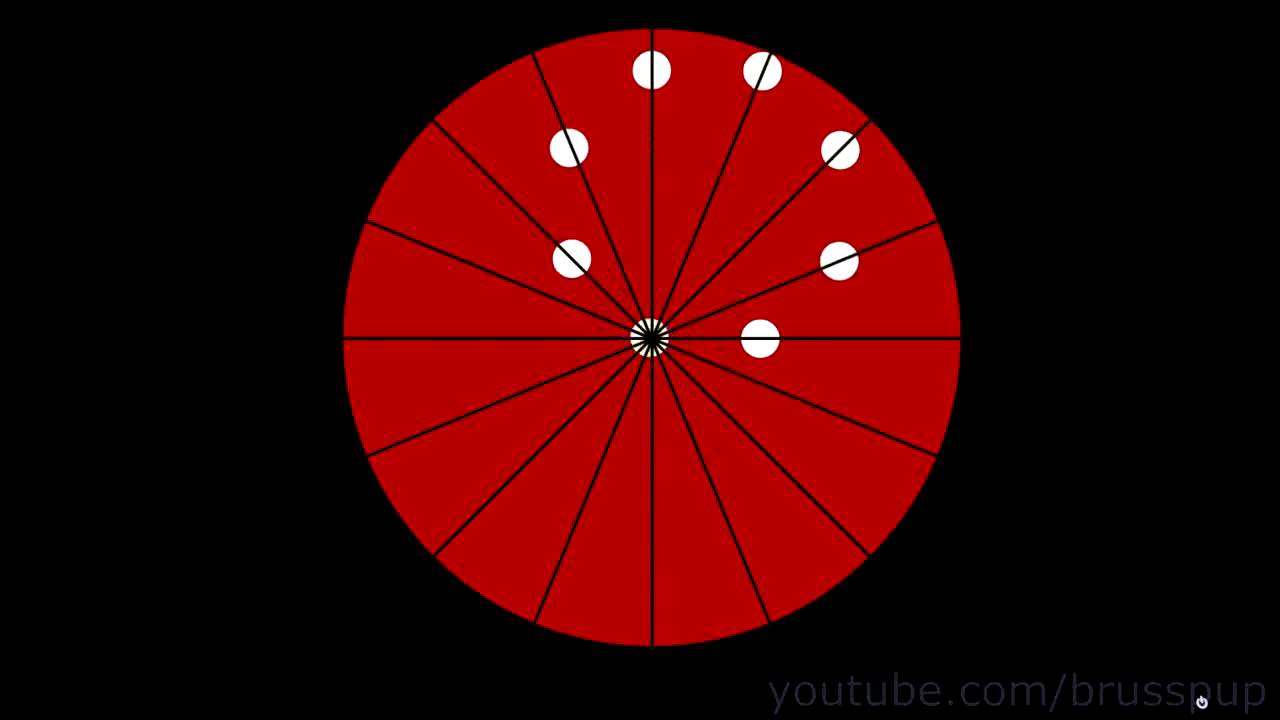 Magic Illusion Crazy Circle Illusion!
