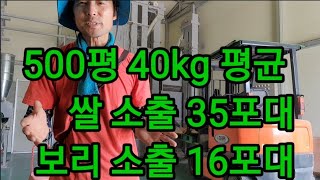 보리쌀값이 더 비싸야 된다고 봅니다! The reason why barley should be more ex…