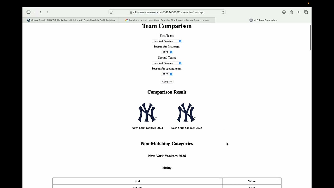 Prepared for DevPost  Google Cloud x MLB hackathon