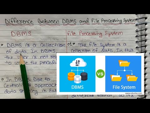 Introduction of DBMS Database Management System Lec 01 Hindi