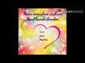 WhatsApp Status Nee Yaro Yaro Nan Yaro Yaro Raha Rani Movie