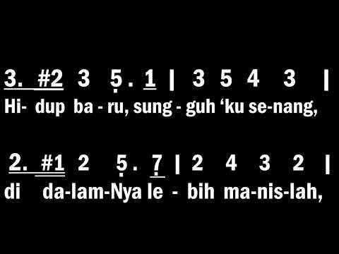 KPPK 257 Kenal Yesus, Hatiku Senang