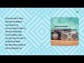 Manoj Kumar Songs By Mukesh Jeena Yahan Marna Yahan Haye Haye Yeh Majboori Lag Ja Gale Se Phir