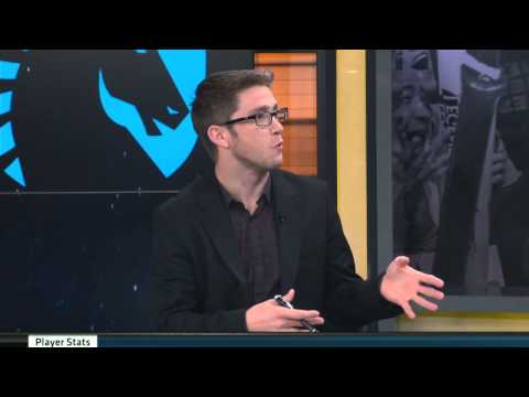 Analyst Desk - TDK vs Team Liquid - W1D1 NA LCS Summer 2015 - League of Legends