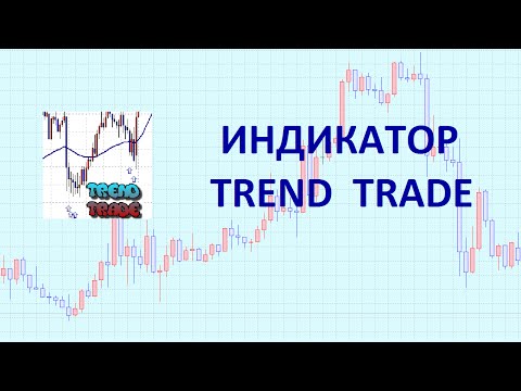 Video Trend Trade mt5