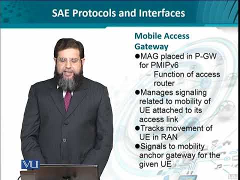 Data Visualization | CS642 Topic001