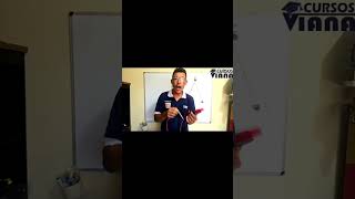 Você deve encontrar o valor da resistência da bobina, amigo.