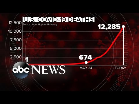 New York suffers its highest single-day spike in deaths | WNT