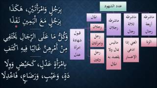 صورة النظم الجلي في الفقه الحنبلي292- شرح/ عامر بهجت (عدد الشهود)