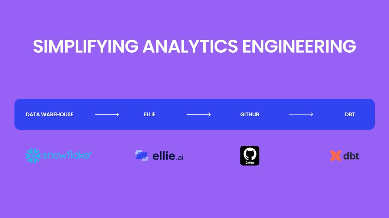 Analytics Engineering Made Simple with Ellie