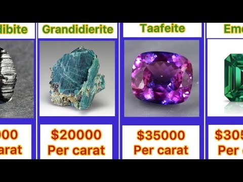 Top 50 most expensive gemstones in the world | precious and valuable gems | HDB TV