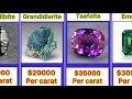 Top 50 most expensive gemstones in the world | precious and valuable gems | HDB TV