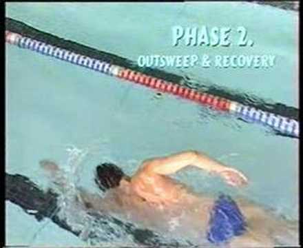 Alexander Popov swimming technique
