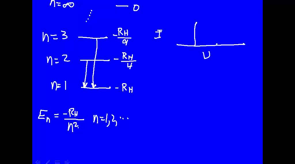 Hydrogen atom - example 1