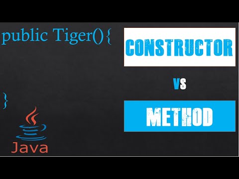 Constructor Vs Method Object Oriented Programming