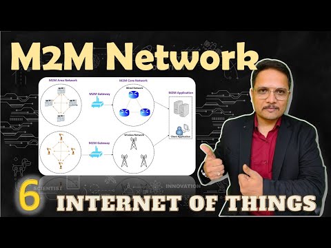 M2M Network IoT InternetofThings