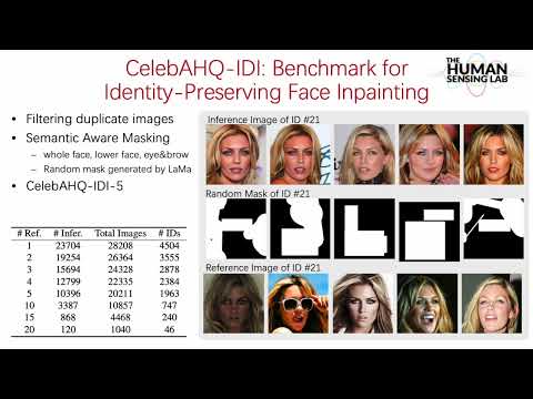Personalized Face Inpainting With Diffusion Models by Parallel Visual Attention