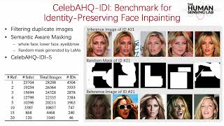 Personalized Face Inpainting With Diffusion Models by Parallel Visual Attention