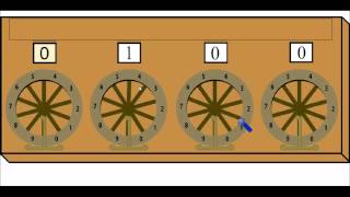 Máquina de Pascal (Pascaline) - Introdução a Computação