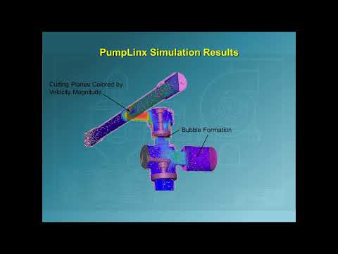CFD Simulation of a Piston Pump with Simerics CFD, formerly know as  PumpLinx.