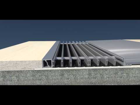 Видеообзор