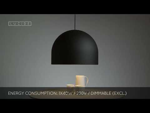 Превью видео