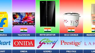 What If India Used Only Local Brands for Everything?