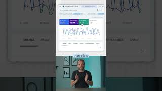 Search Console data analysis tips