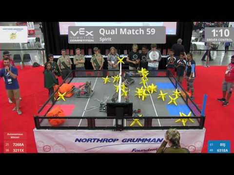 2017 VRC-MS Spir Q59 - 7268A 3211X vs 80J 6318A - 34 to 14