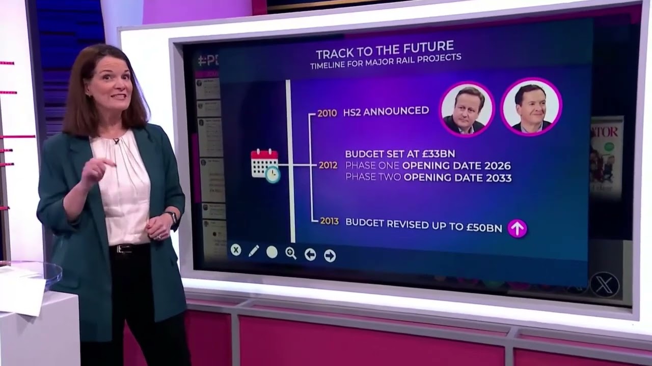 IPPR analysis of transport spending on ITV Peston