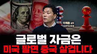 중국 항셍테크, 과창판, STAR50 지수에 저가 매수세가 들어오고 있습니다 | CSOP자산운용 이제충 상무…