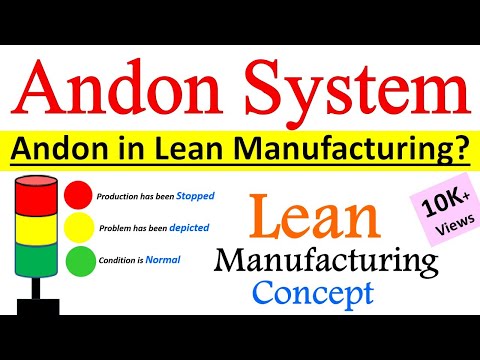 What is Andon in Lean Manufacturing? | Types of Andon | Andon in #leanmanufacturing