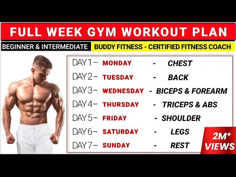 Full Week Gym Workout Plan | Gym Workout Plan | @BuddyFitness