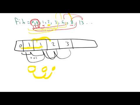 &#x202a;43- Dynamic Programming|| مفهوم البرمجة الديناميكية&#x202c;&rlm;