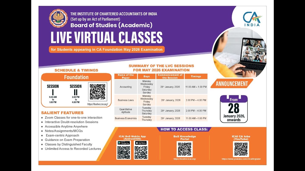 Foundation Paper 1: Accounting | Topic: Chapter 1: Theoretical Framework | Session 1 | 28 Jan, 2026