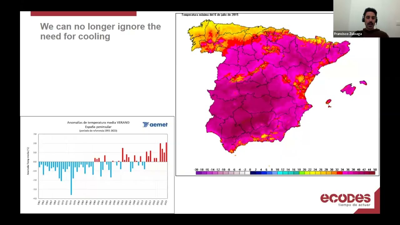 Heat pumps in Southern Europe: lessons from Italy and Spain | Electrification Academy
